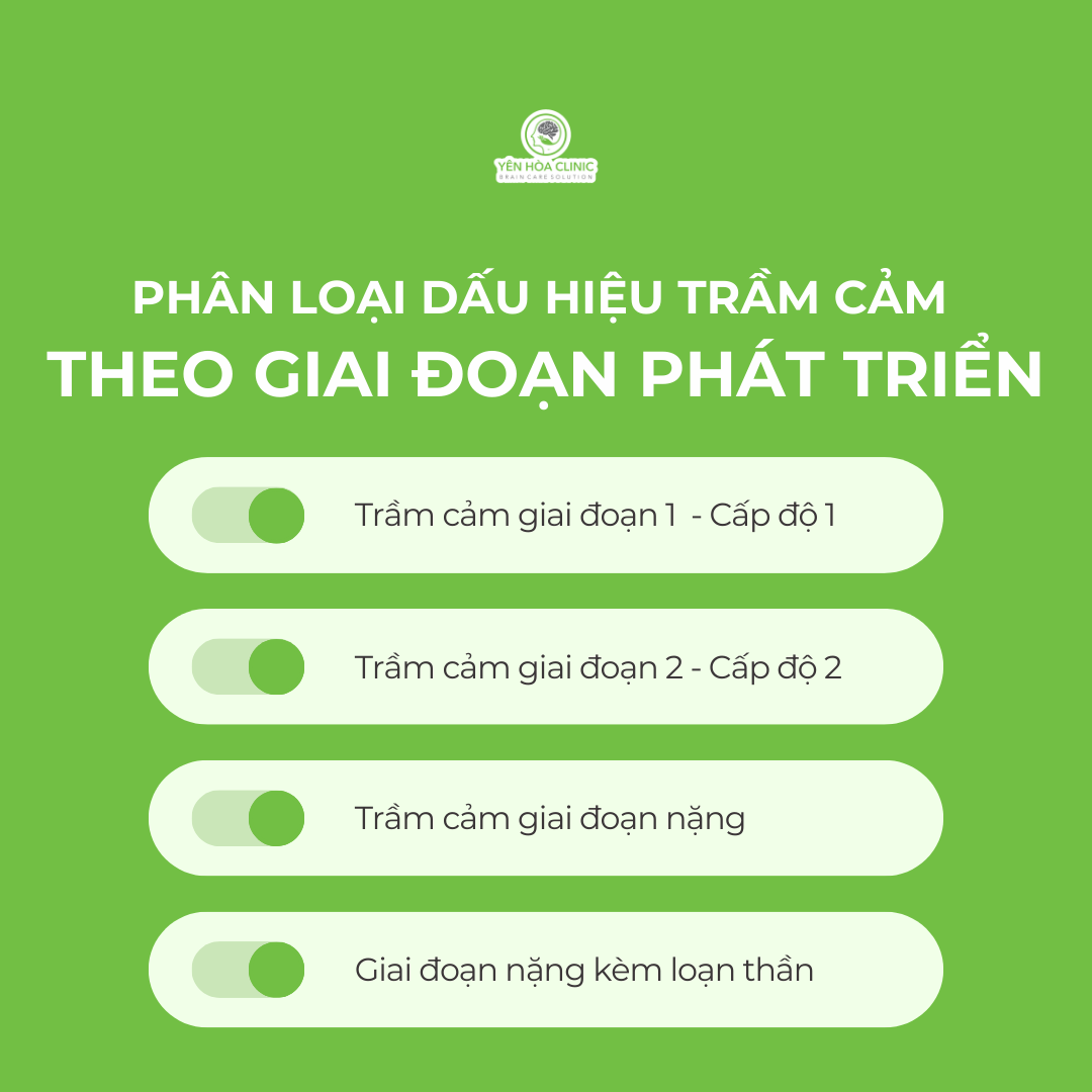 A2-phân loại.png